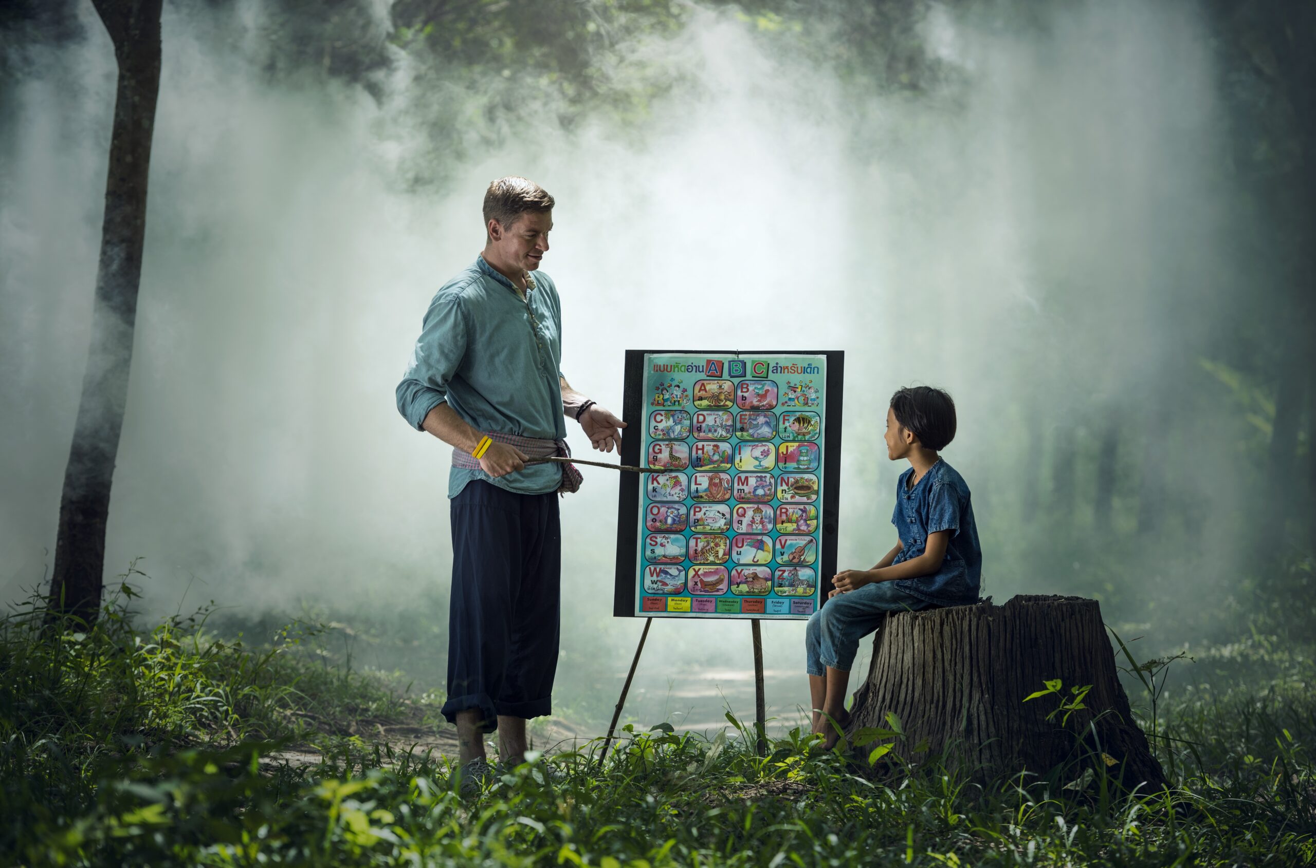 Learning from history and anticipating patterns