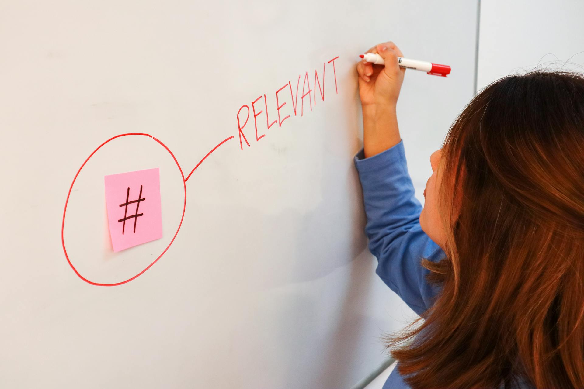 Why Branding Is and Will Be Relevant for Businesses